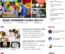电商报网站