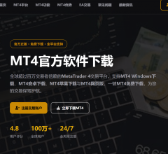 MT4软件下载