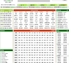 世界各国网址大全