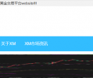 XM外汇官网