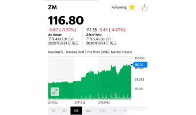 Zoom2020年第四季度和全年财报简览