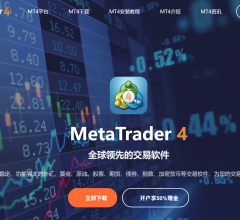 MT4官网下载