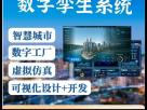 数字孪生管理系统