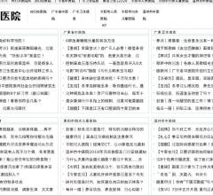 医院网