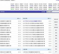 面粉价格 玉米价格