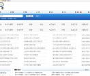 中国钢管信息港