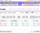 中公金融人网