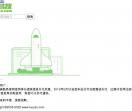 安阳供求信息网