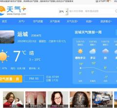 运城天气预报