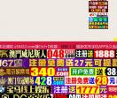 代办银行流水