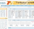 BT网站目录