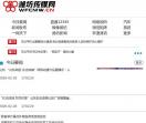 民和股份股票