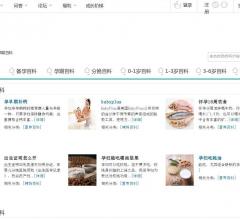 情爱私密 孕期百科