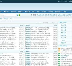 化工石油,天文水利