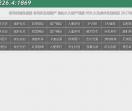 WD易支付