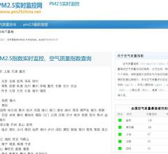 PM2.5实时监测网