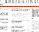 安全新闻,安全生产新