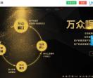 SAAS进销存