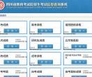四川省教育考试院招生考试信息查询